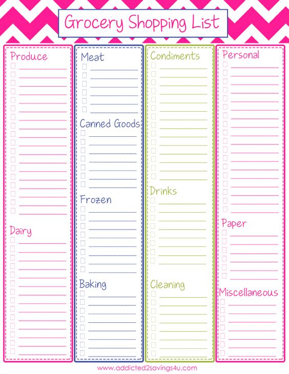 Free Printable Grocery Shopping List Template - HouseAffection