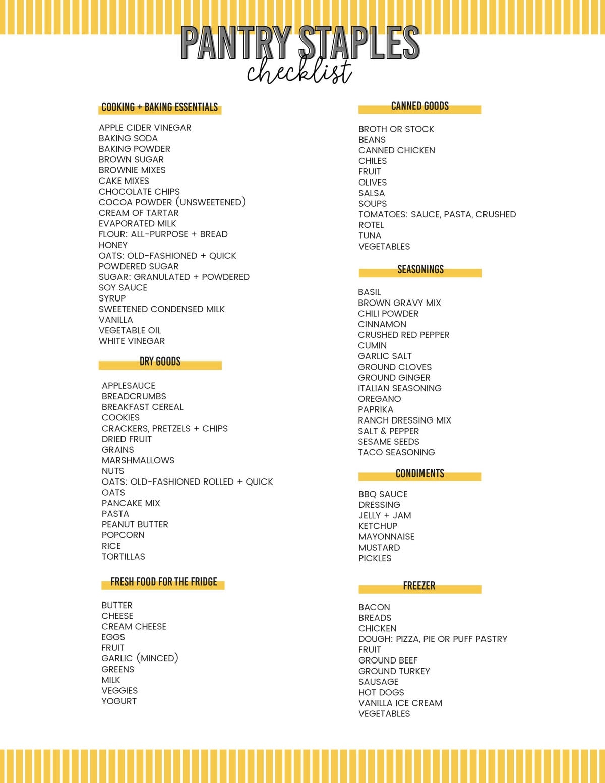 Free Printable Pantry Lists