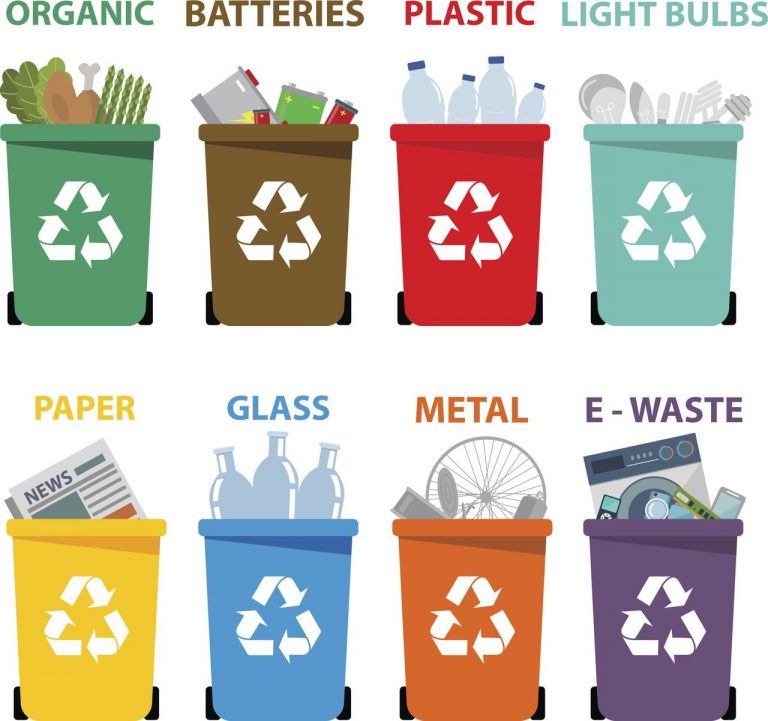 Create a Home Recycling Centre to Make it Easy to Go Green - HouseAffection