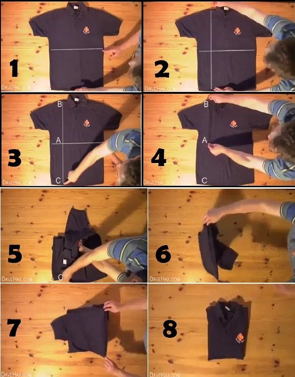 The Wizard Folding Method