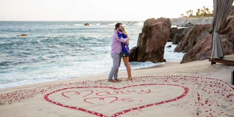 How to Plan the Perfect Proposal