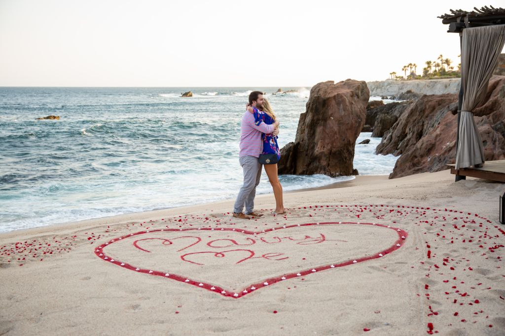 How to Plan the Perfect Proposal