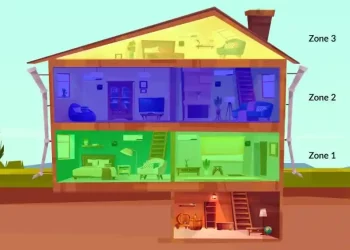 an infographic of a house with four different zones for cooling